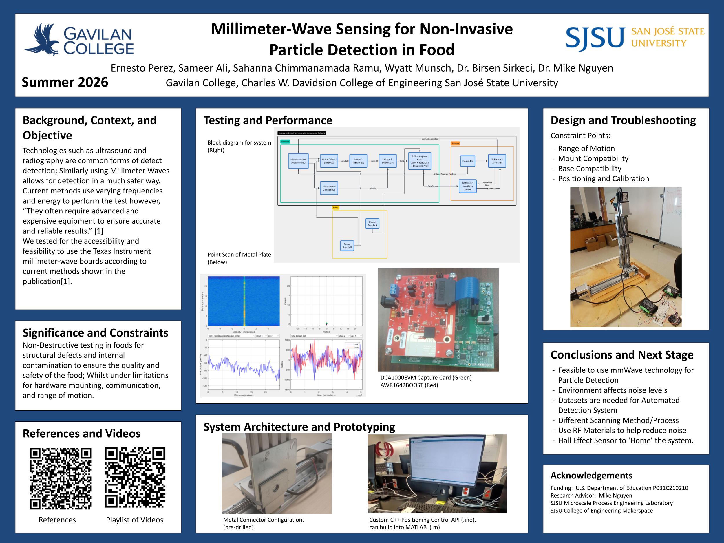 Poster of Mike Nguyen's students.