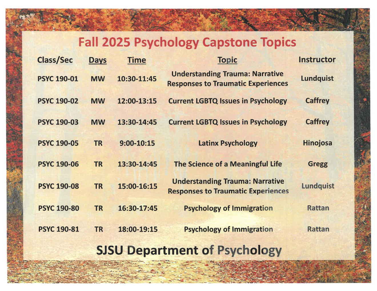 Fall 2025 Capstone Topics